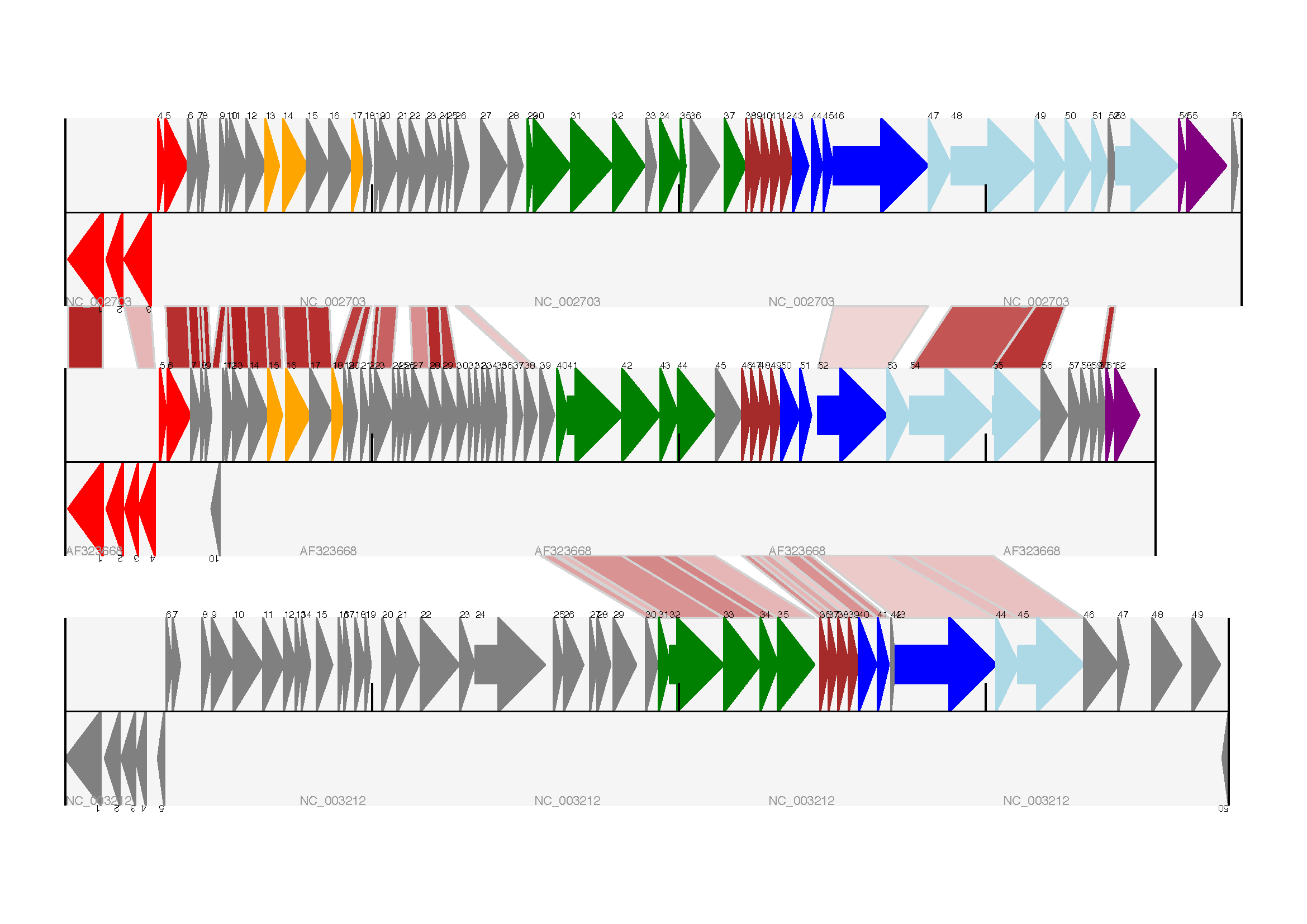 Linear diagram with three tracks plus basic cross-links